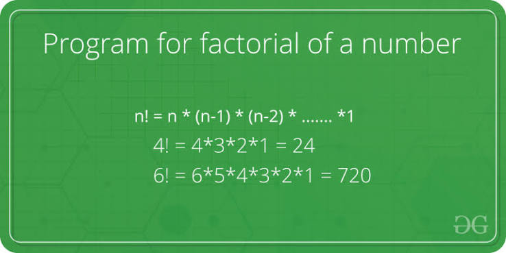 Calculate the Factorial of a Number